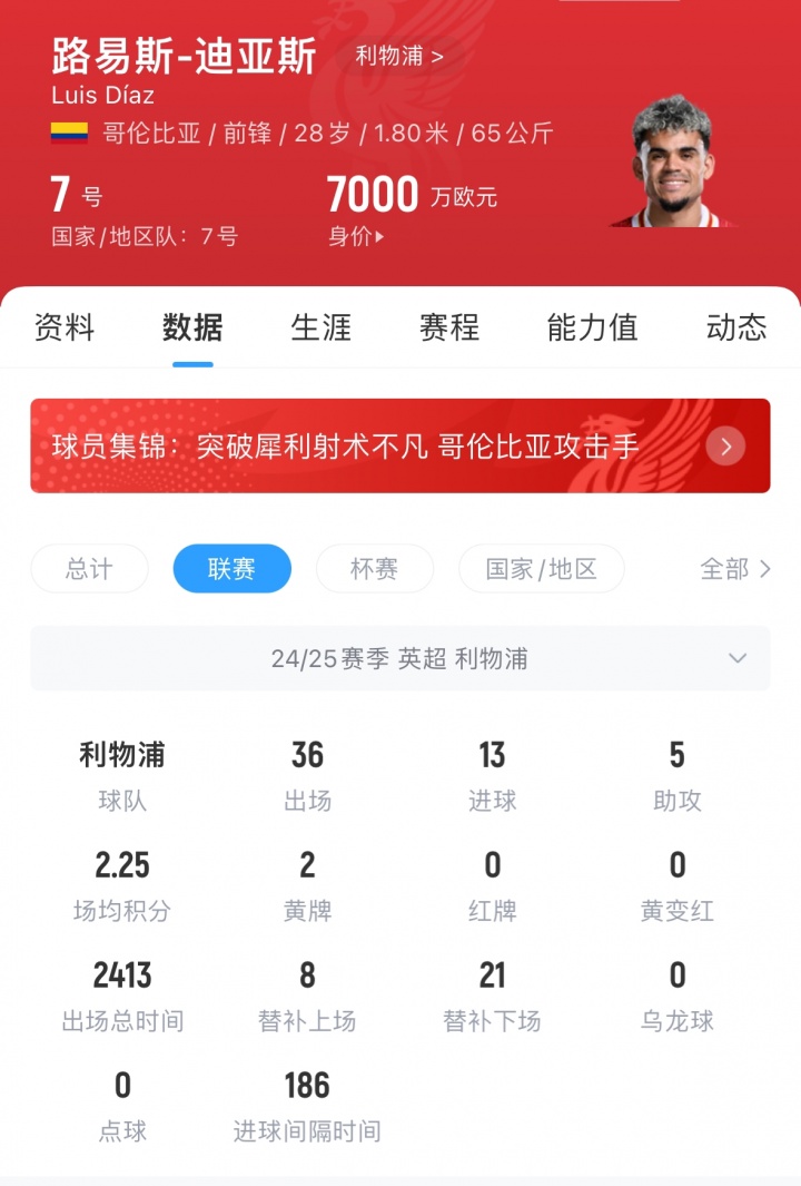 万欧元