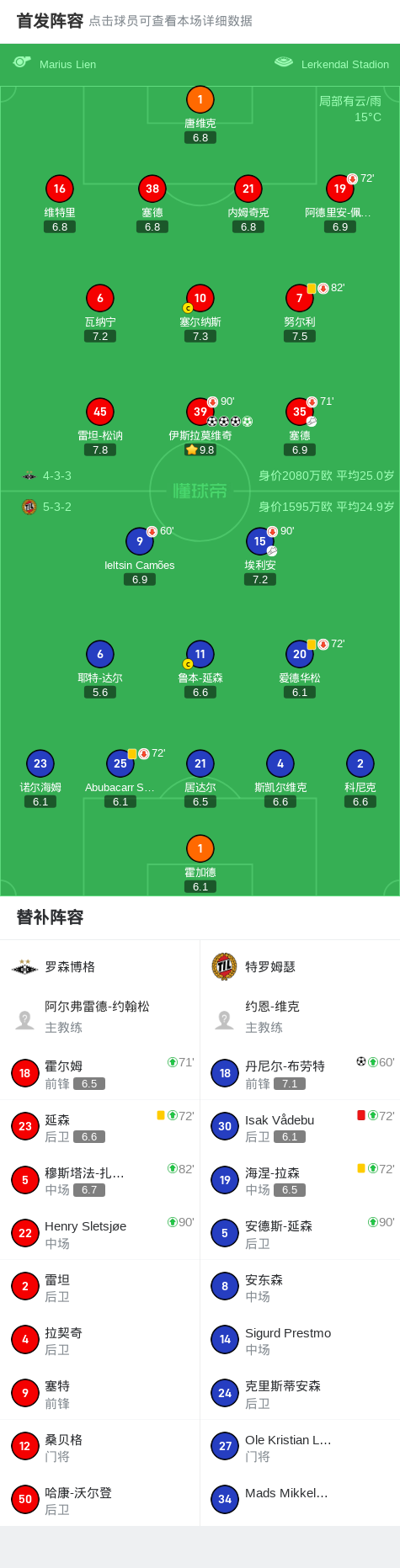 分钟, 员伊斯拉莫