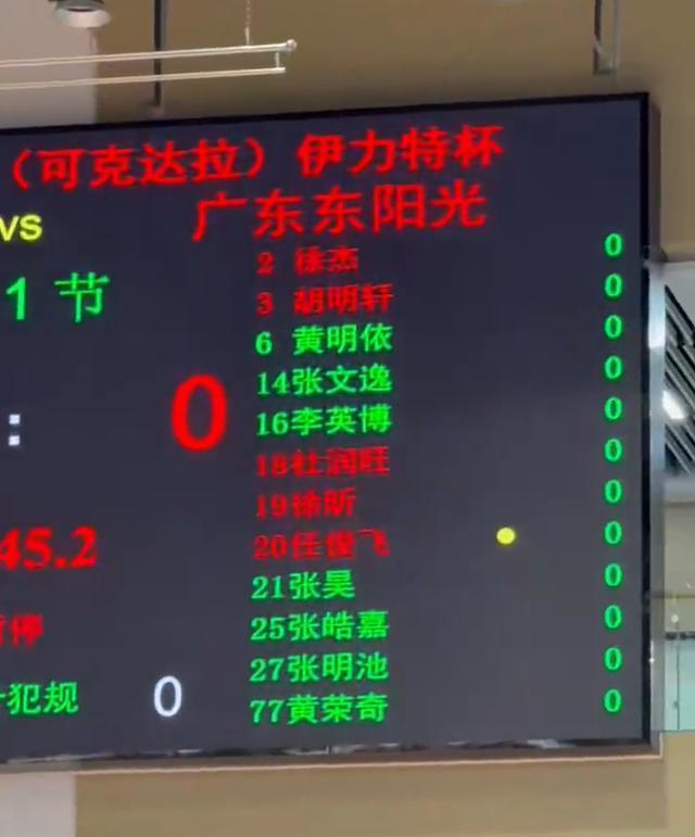 名单也已经, 怎么会有胡, 王超