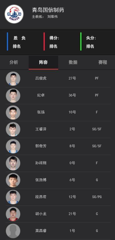 广东男篮此, src, 杨溢